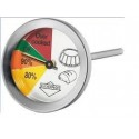 Termometro per torte Kuchenprofi